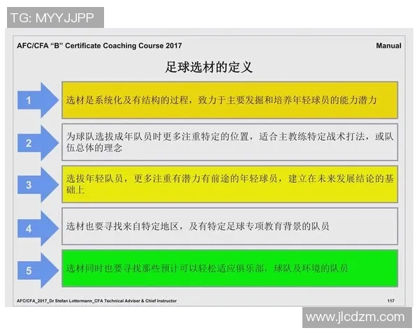 广州足球队团队协作深度解析与其他球队的比较分析