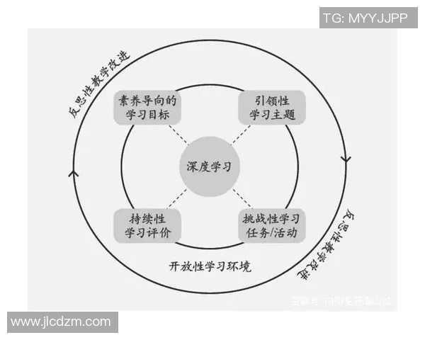 重庆与武汉网球队赛后复盘分析双方意识与战术对决的深度探讨