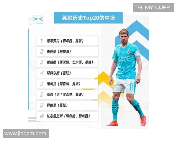 足球明星巅峰时期的最佳排名揭晓谁是历史上最伟大的球员 足球明星巅峰时期的最佳排名揭晓谁是历史上最伟大的球员