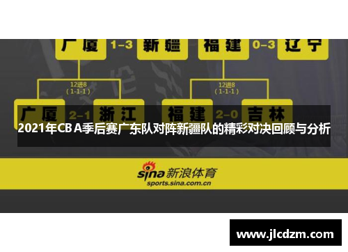 2021年CBA季后赛广东队对阵新疆队的精彩对决回顾与分析